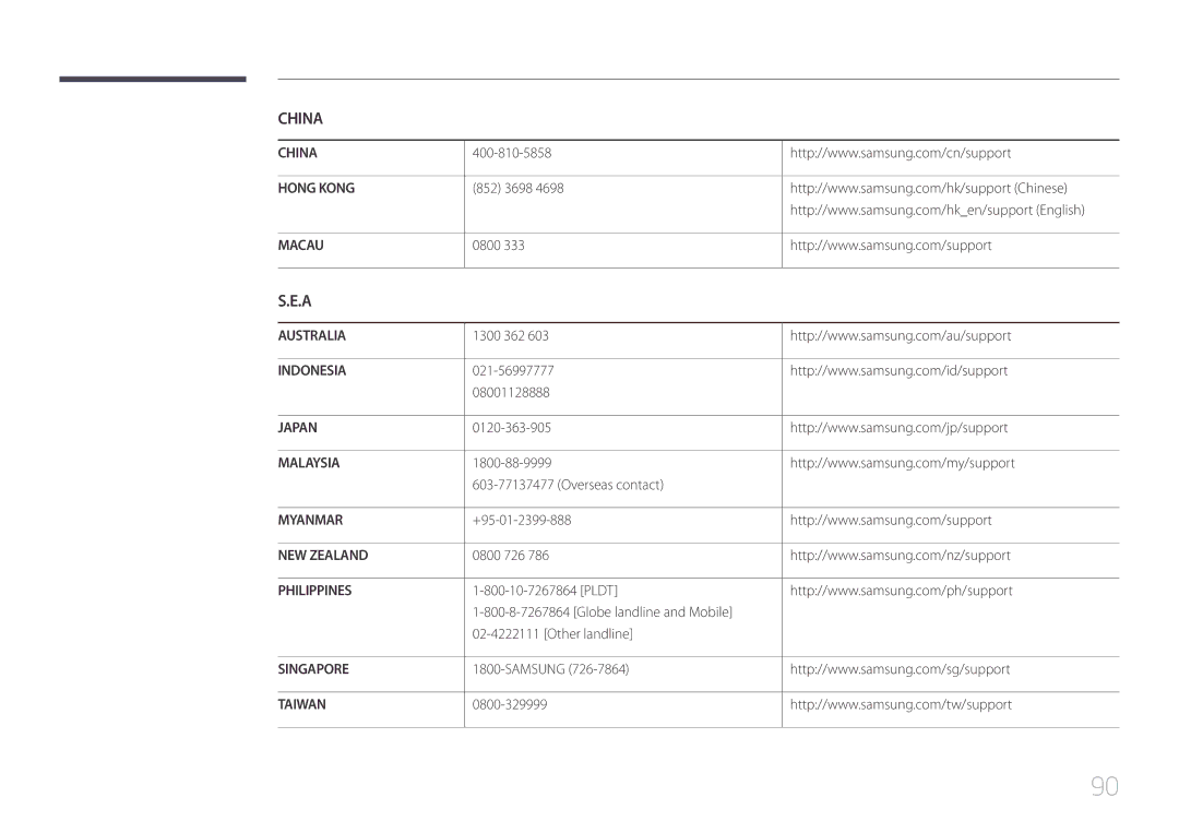 Samsung LS29E790CNS/EN manual China 