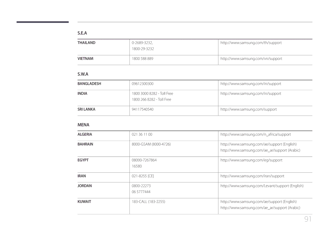 Samsung LS29E790CNS/EN manual Mena 