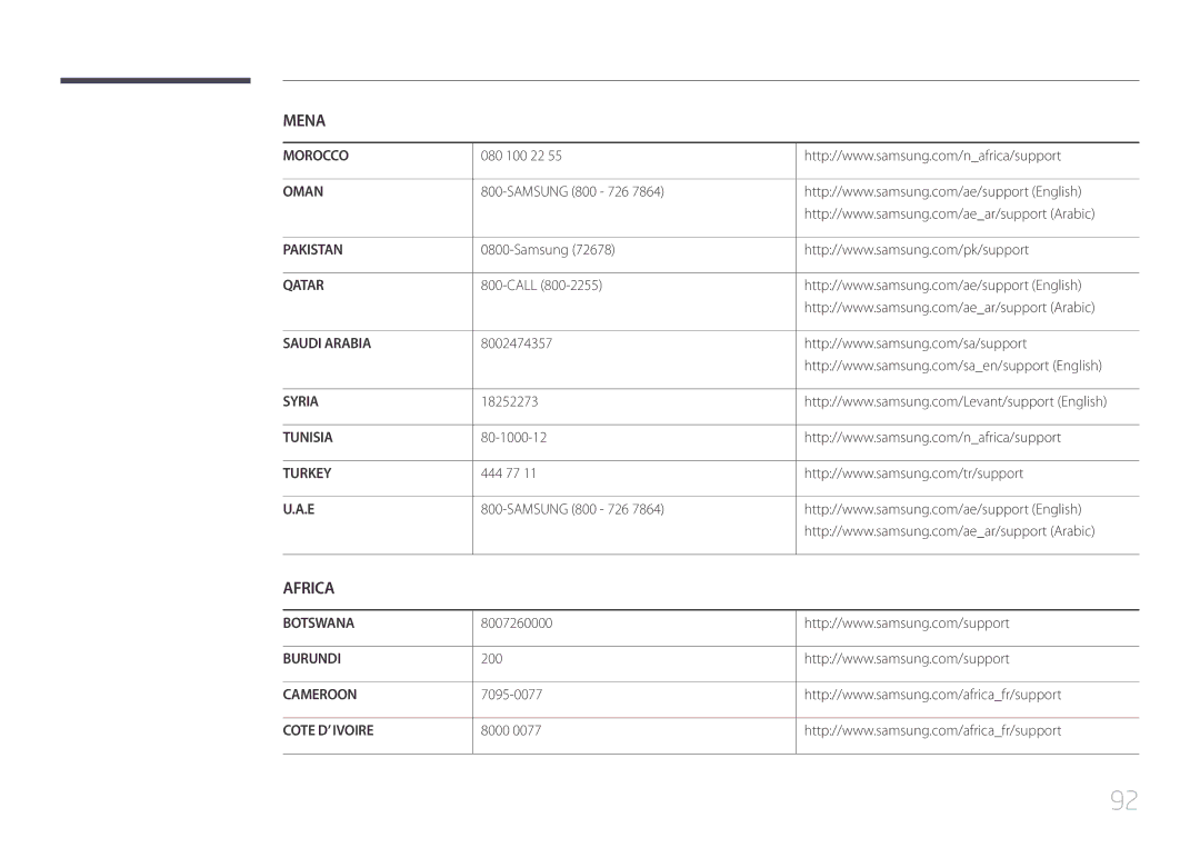 Samsung LS29E790CNS/EN manual Africa 