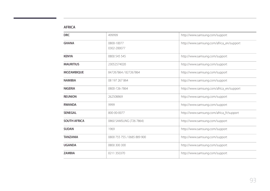 Samsung LS29E790CNS/EN manual Drc 