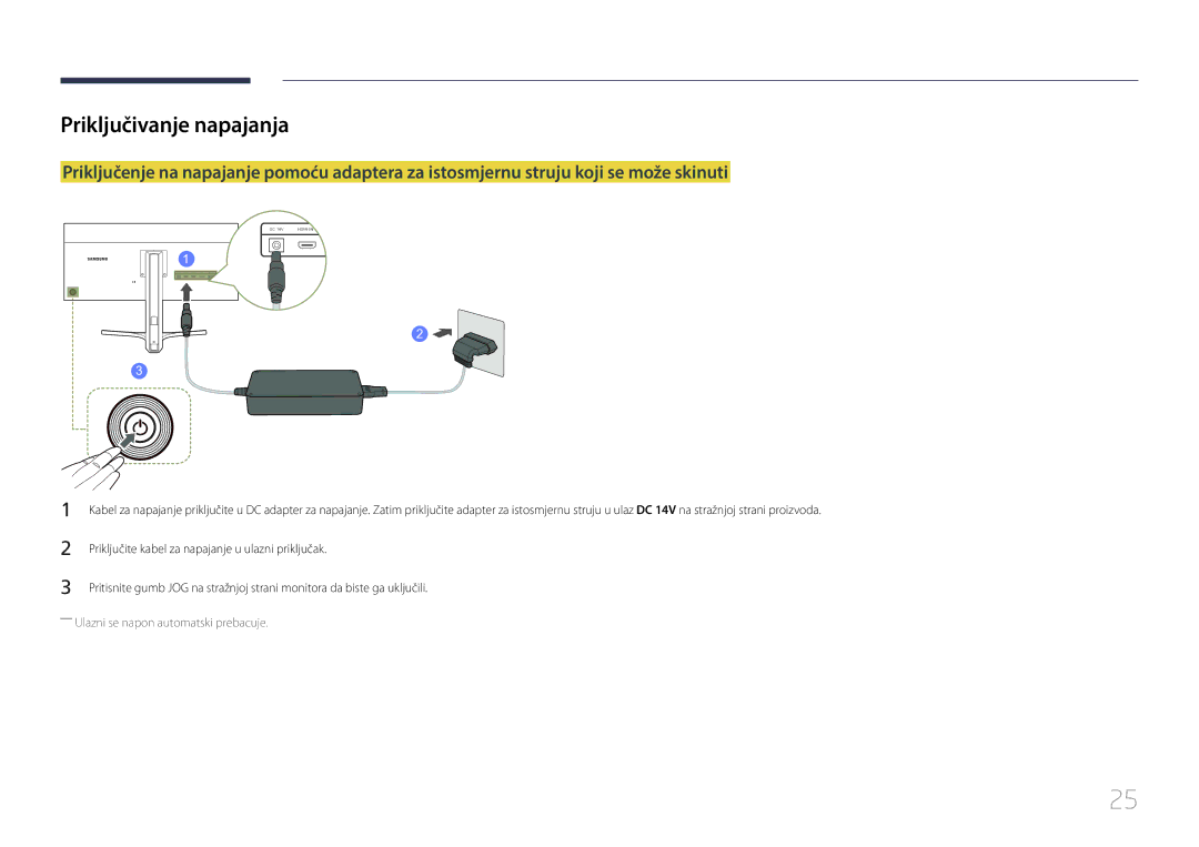 Samsung LS29E790CNS/EN manual Priključivanje napajanja, Priključite kabel za napajanje u ulazni priključak 