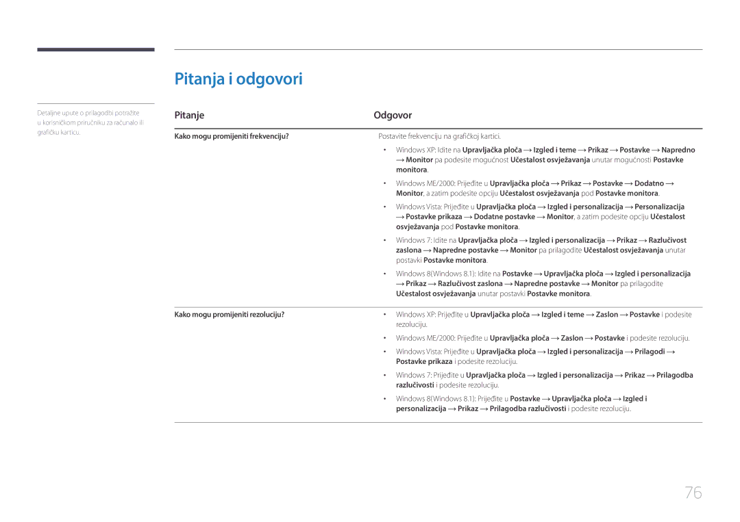 Samsung LS29E790CNS/EN manual Pitanja i odgovori, Pitanje Odgovor, Prikaz Postavke Napredno, Monitora, Rezoluciju 