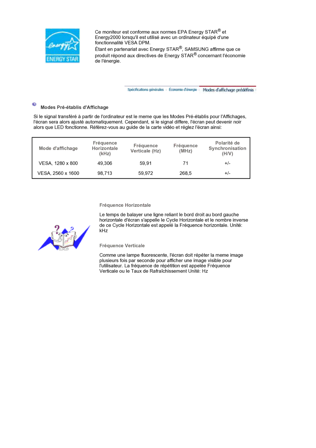 Samsung LS30EDDLB/EDC manual 59,91 VESA, 2560 x, 59,972 268,5 Fréquence Horizontale, Fréquence Verticale 