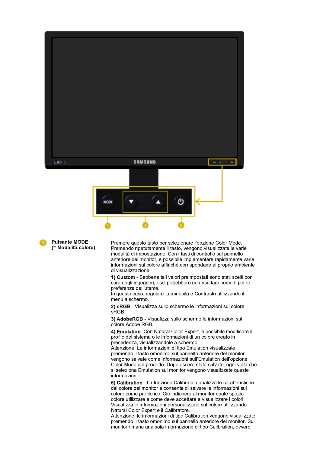 Samsung LS30EDDLB/EDC manual Pulsante Mode = Modalità colore 