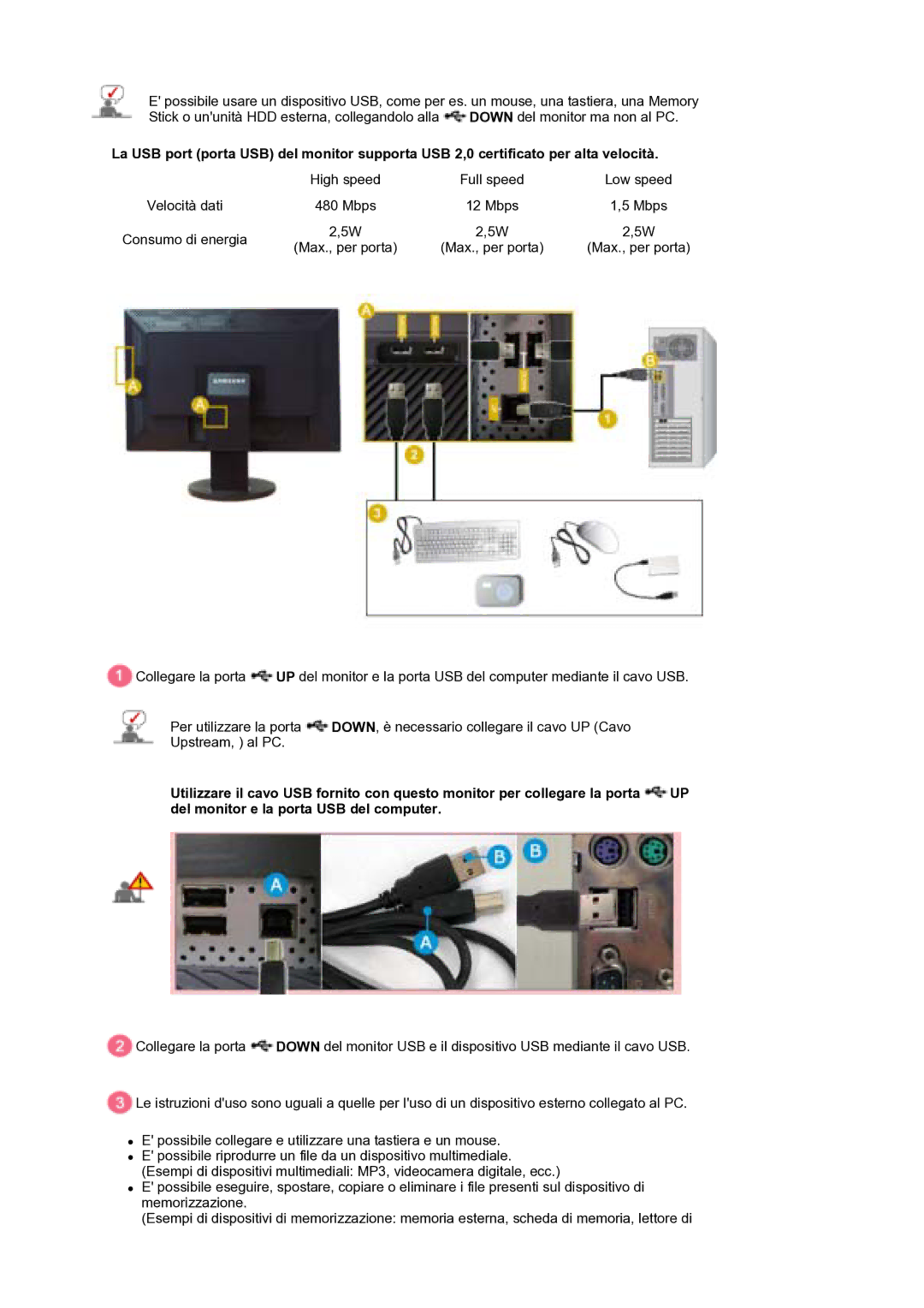 Samsung LS30EDDLB/EDC manual 