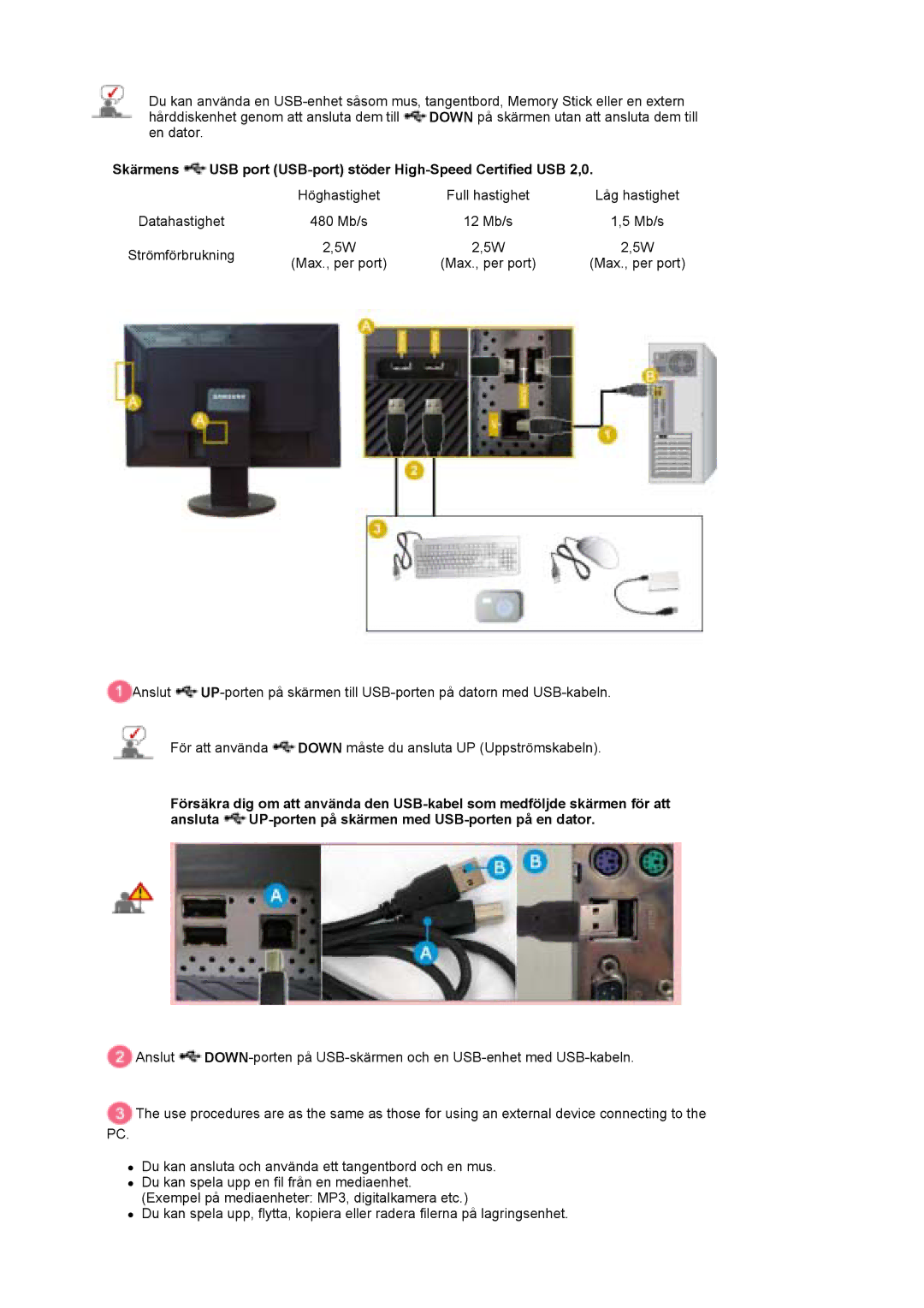 Samsung LS30EDDLB/EDC manual 480 Mb/s 