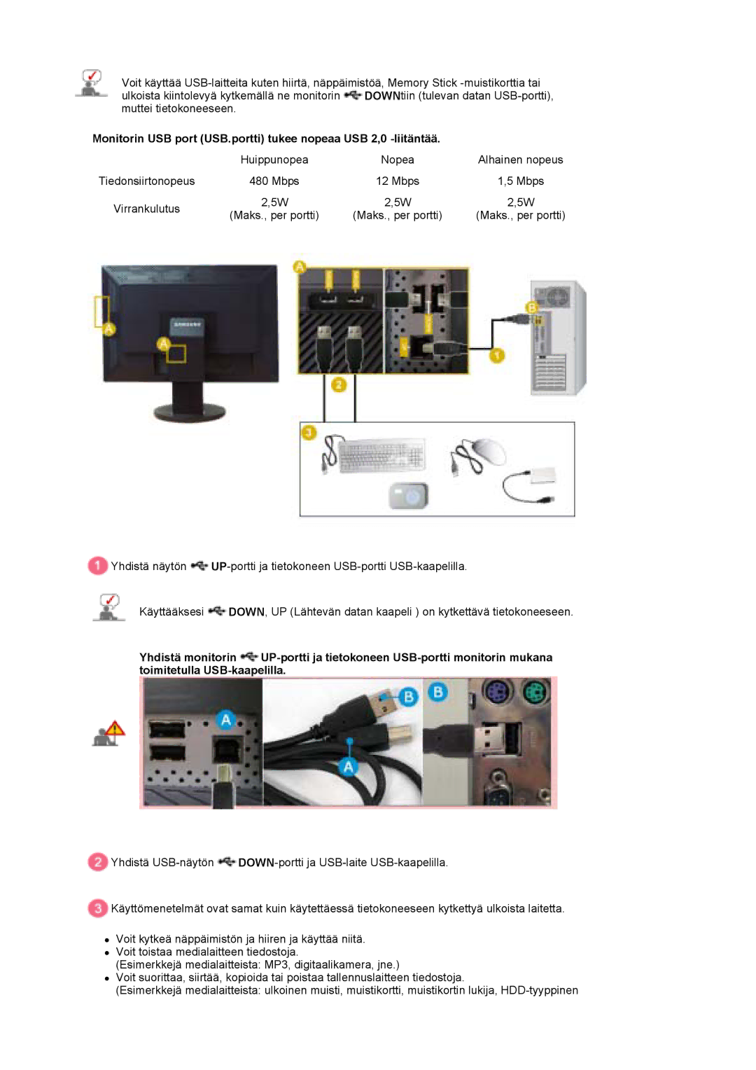 Samsung LS30EDDLB/EDC manual 