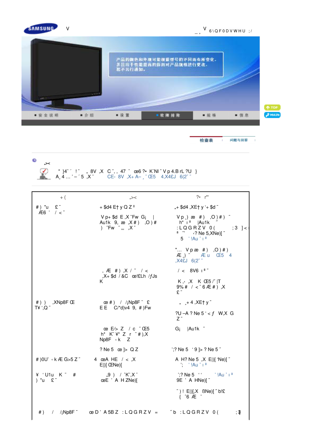 Samsung LS30EDDLB/EDC manual 检查表 