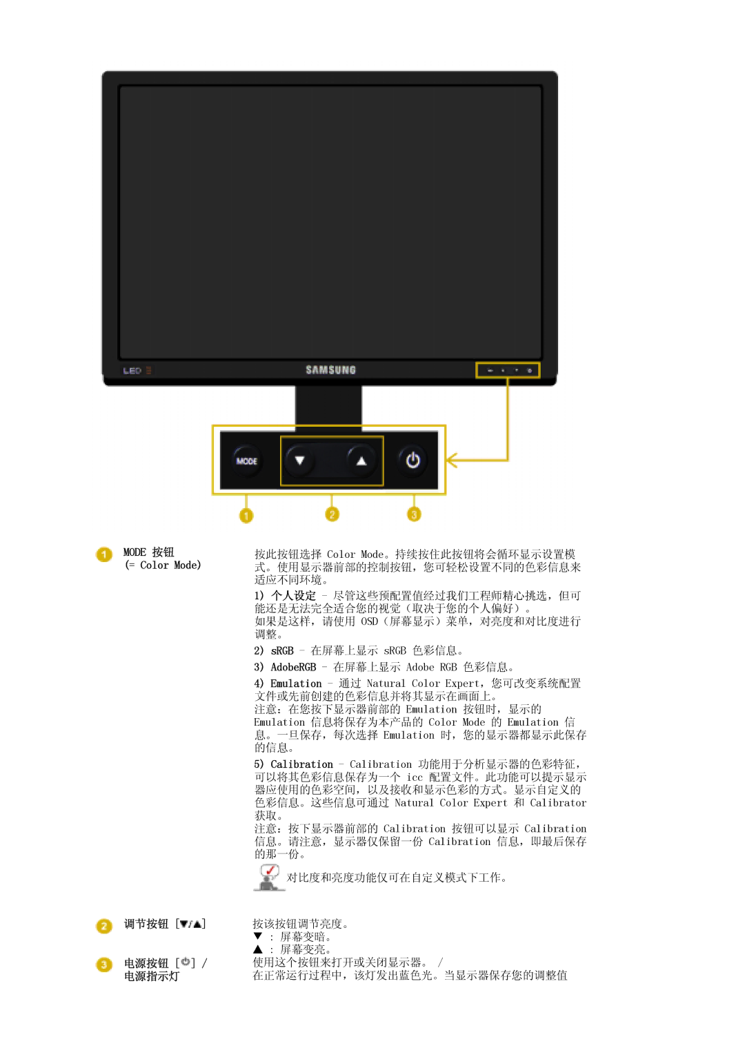 Samsung LS30EDDLB/EDC manual Mode 按钮 = Color Mode 调节按钮 