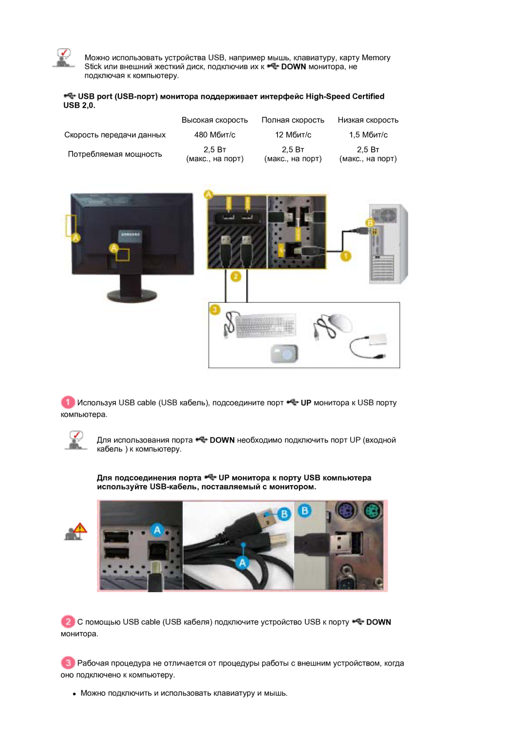 Samsung LS30EDDLB/EDC manual 480 Мбит/с 12 Мбит/с 