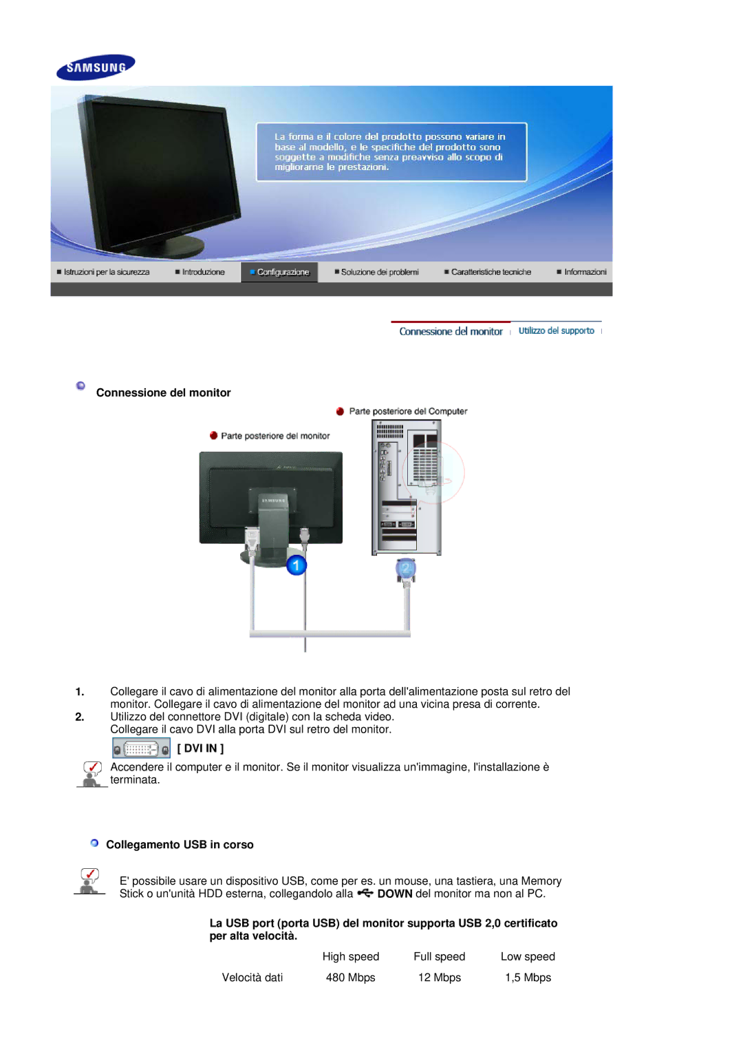 Samsung LS30HUBCB/EDC, LS30HUBCB/XAA manual Connessione del monitor, Dvi, Collegamento USB in corso 