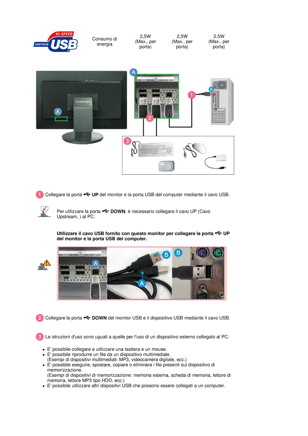 Samsung LS30HUBCB/XAA, LS30HUBCB/EDC manual Max., per 