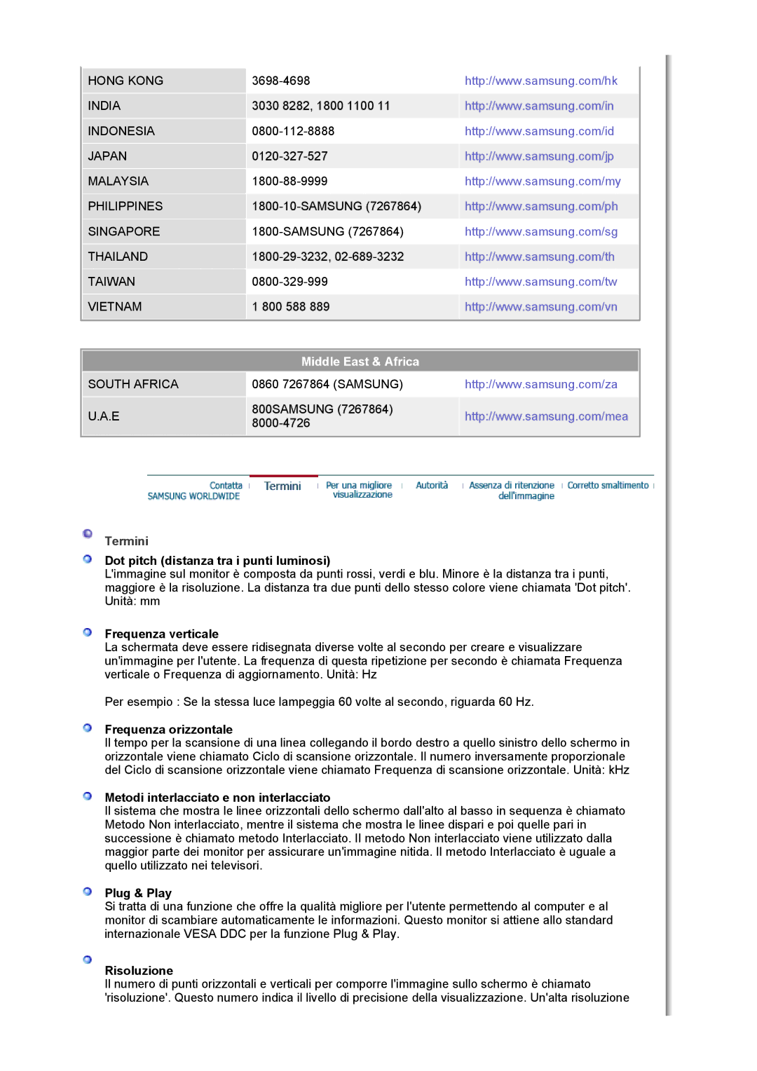 Samsung LS30HUBCB/EDC, LS30HUBCB/XAA manual Middle East & Africa 