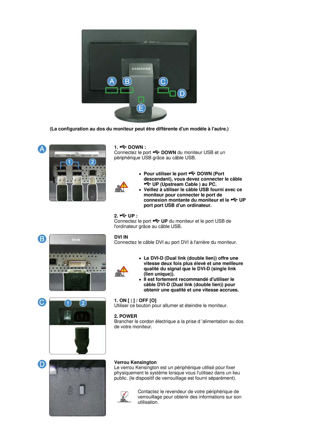 Samsung LS30HUBCB/EDC manual Dvi, Verrou Kensington 