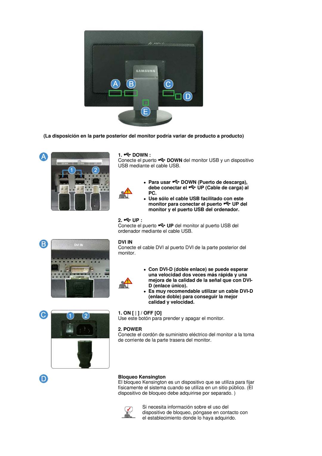 Samsung LS30HUBCB/EDC manual Dvi, Bloqueo Kensington 