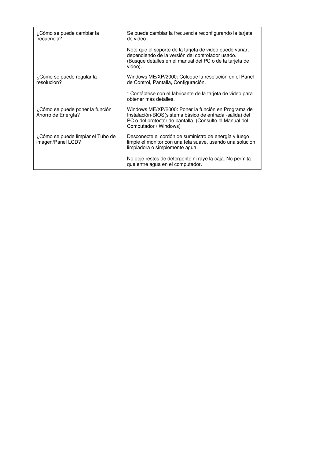 Samsung LS30HUBCB/EDC manual 