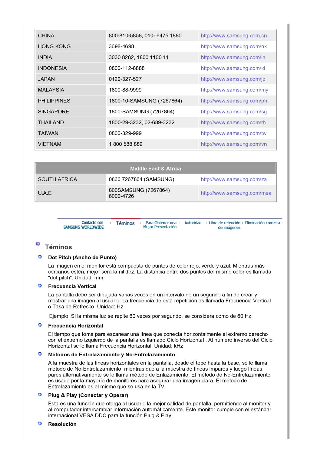 Samsung LS30HUBCB/EDC manual Téminos 