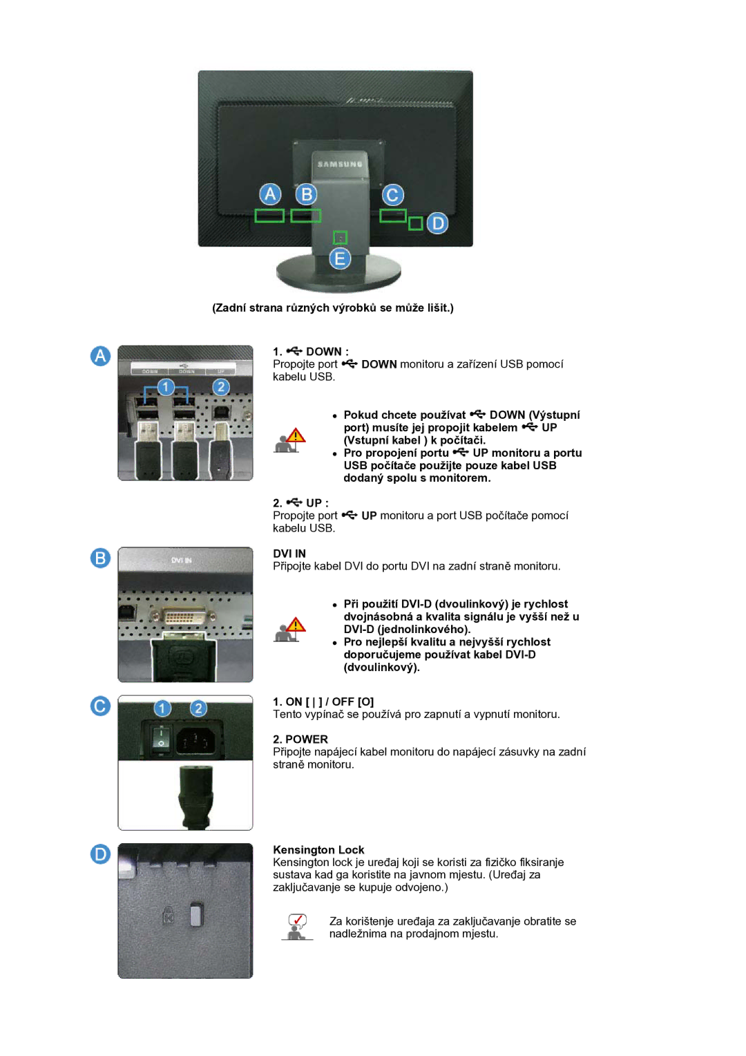 Samsung LS30HUBCB/EDC manual Zadní strana různých výrobků se může lišit Down, Kensington Lock 