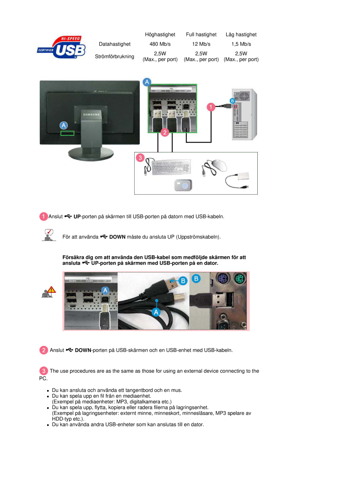 Samsung LS30HUBCB/EDC manual Mb/s 