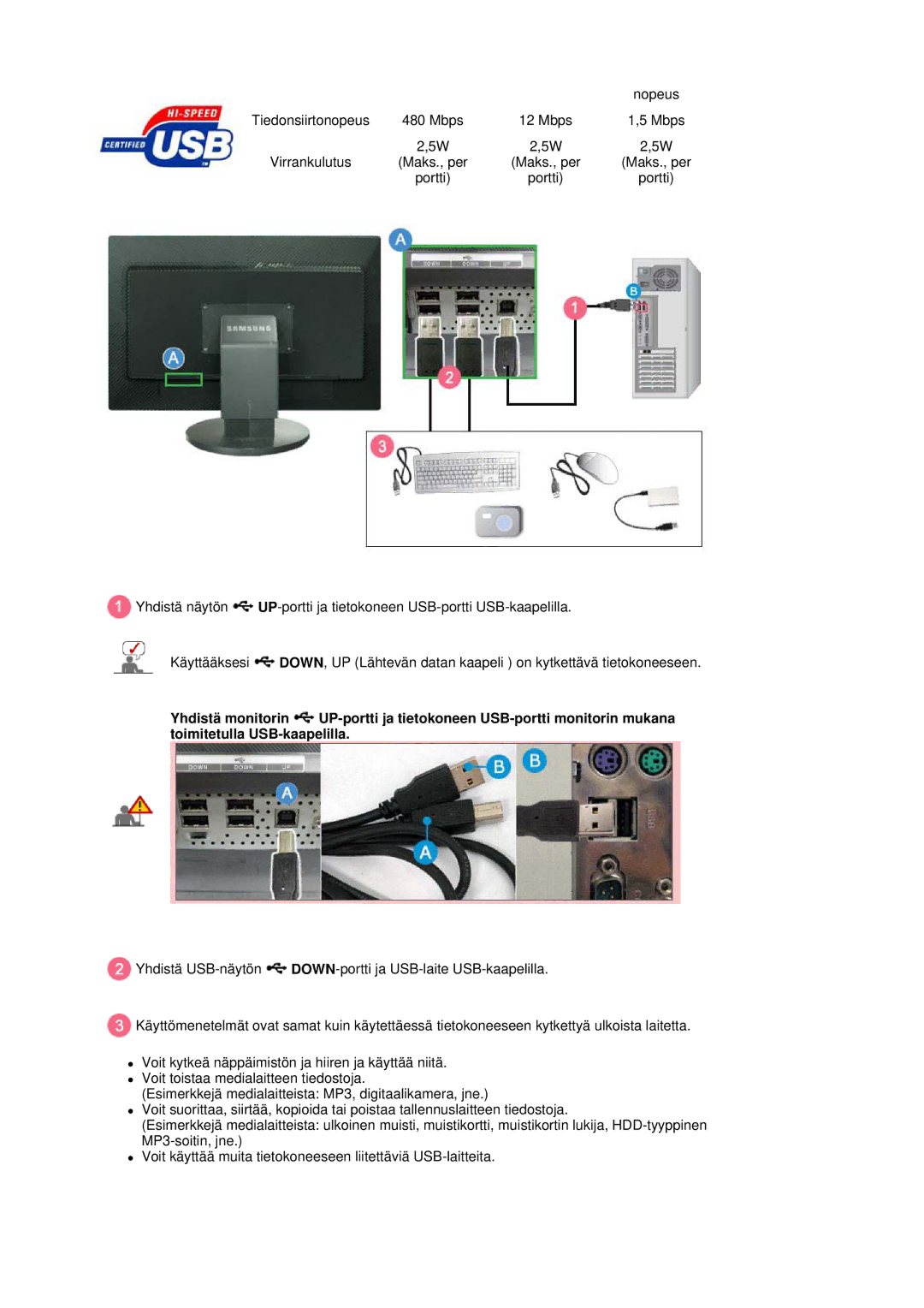 Samsung LS30HUBCB/EDC manual Nopeus 