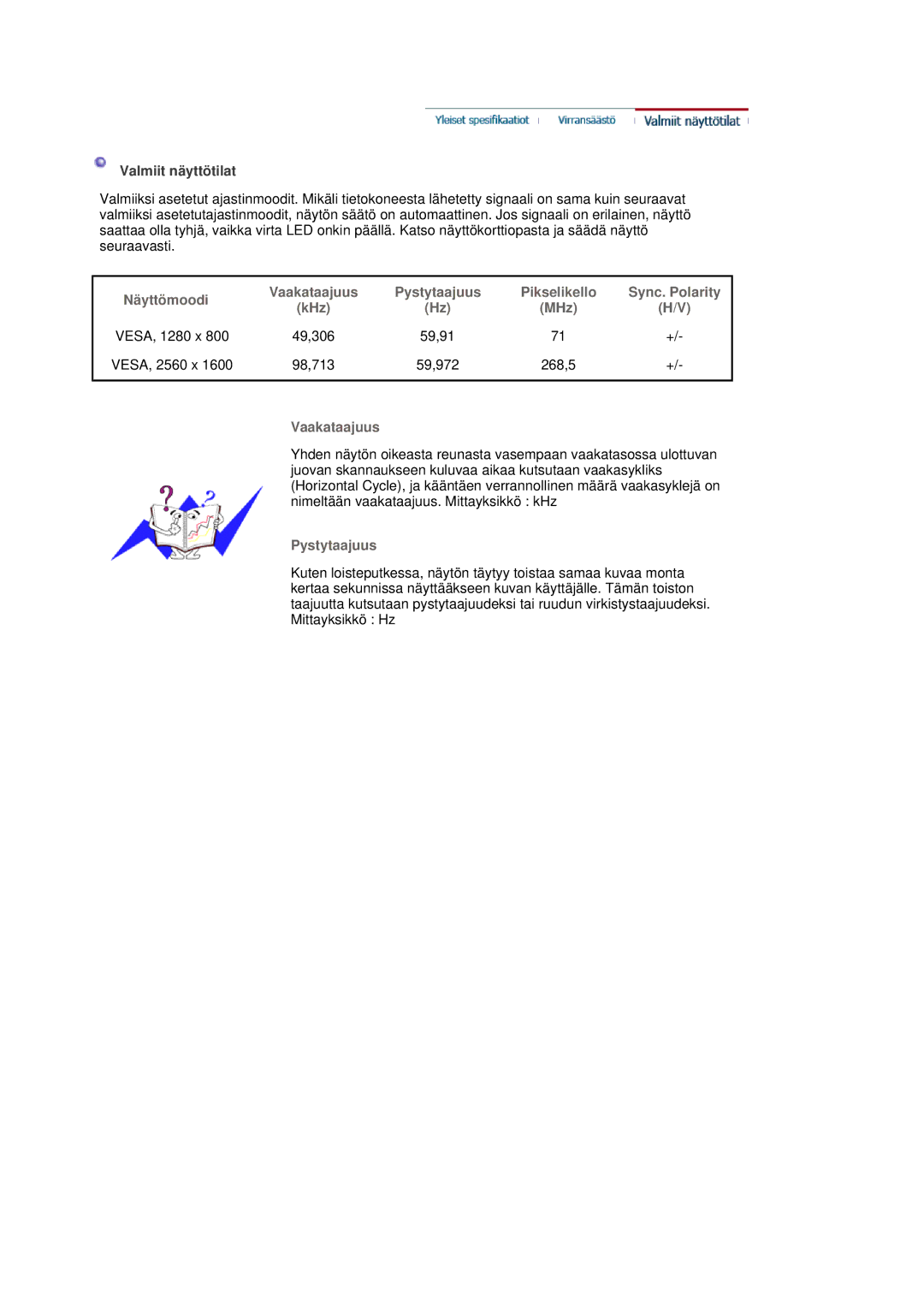 Samsung LS30HUBCB/EDC manual Valmiit näyttötilat, Näyttömoodi, 59,91 VESA, 2560 x, 59,972 268,5 Vaakataajuus, Pystytaajuus 