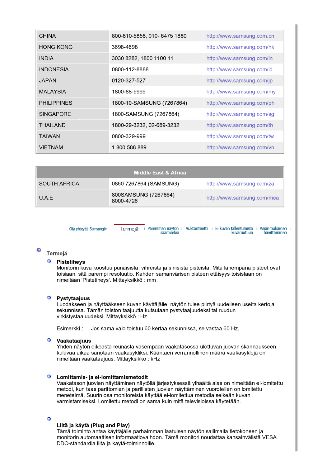 Samsung LS30HUBCB/EDC manual Middle East & Africa 