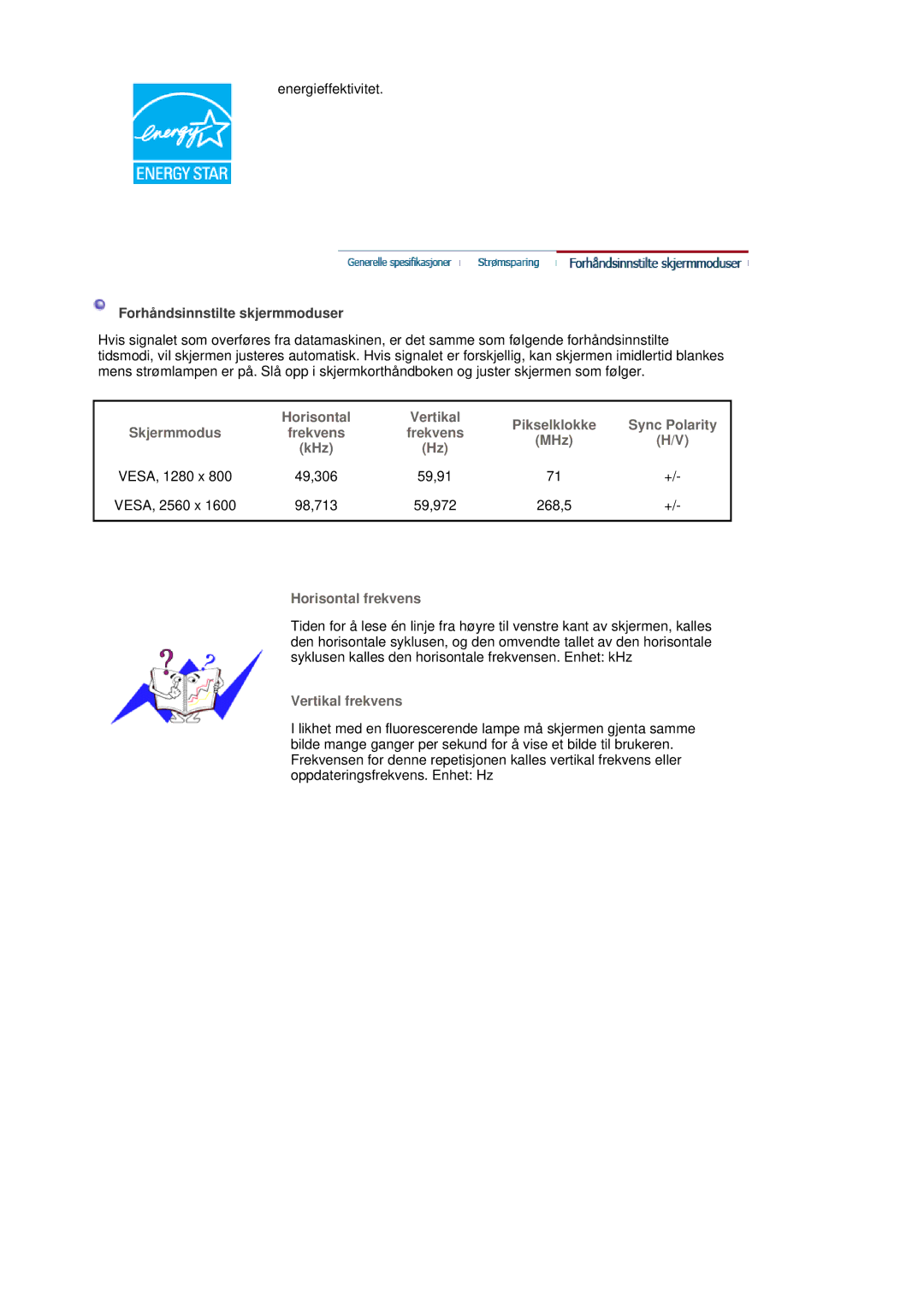 Samsung LS30HUBCB/EDC manual Sync Polarity, MHz KHz, Horisontal frekvens, Vertikal frekvens 