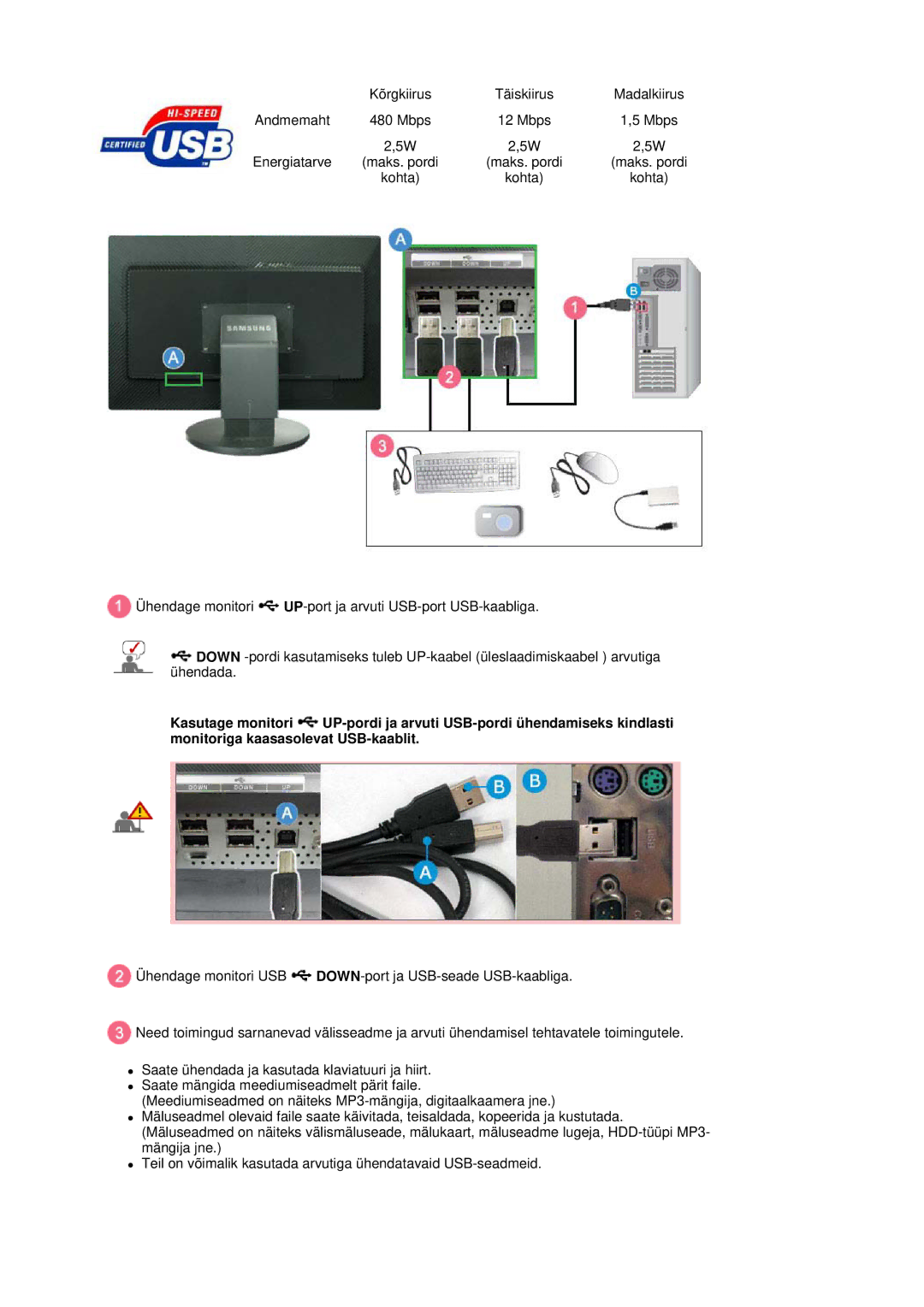 Samsung LS30HUBCB/EDC manual Andmemaht 