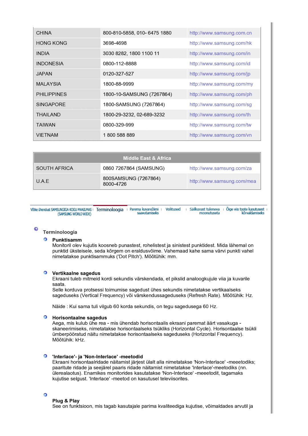 Samsung LS30HUBCB/EDC manual Middle East & Africa 