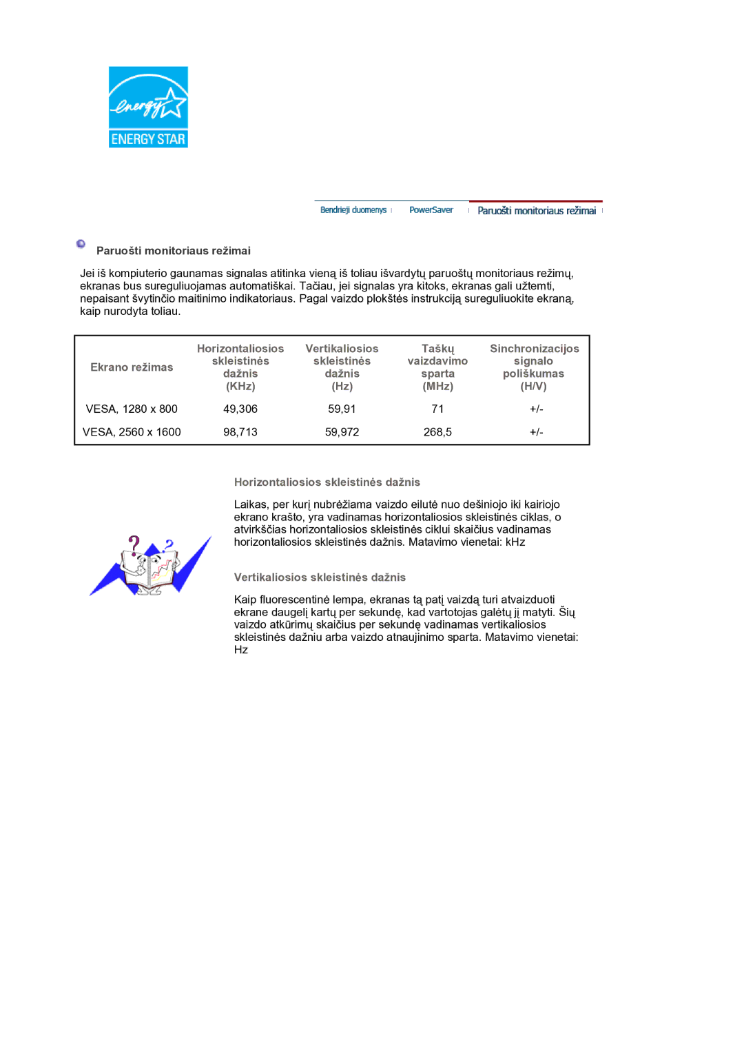 Samsung LS30HUBCB/EDC Horizontaliosios Vertikaliosios, Sinchronizacijos, Ekrano režimas, Poliškumas, KHz MHz VESA, 1280 x 