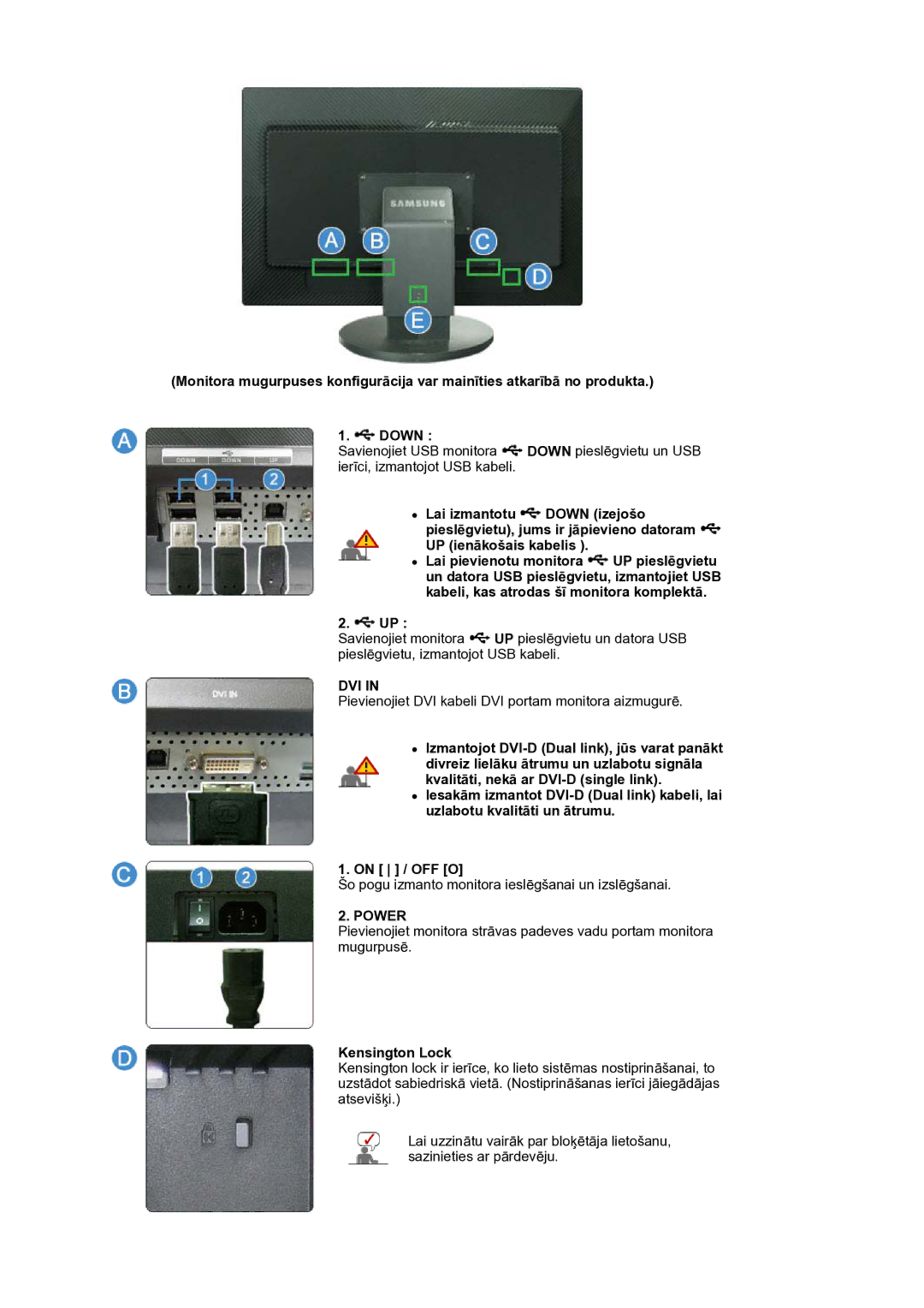 Samsung LS30HUBCB/EDC manual Dvi, Kensington Lock 