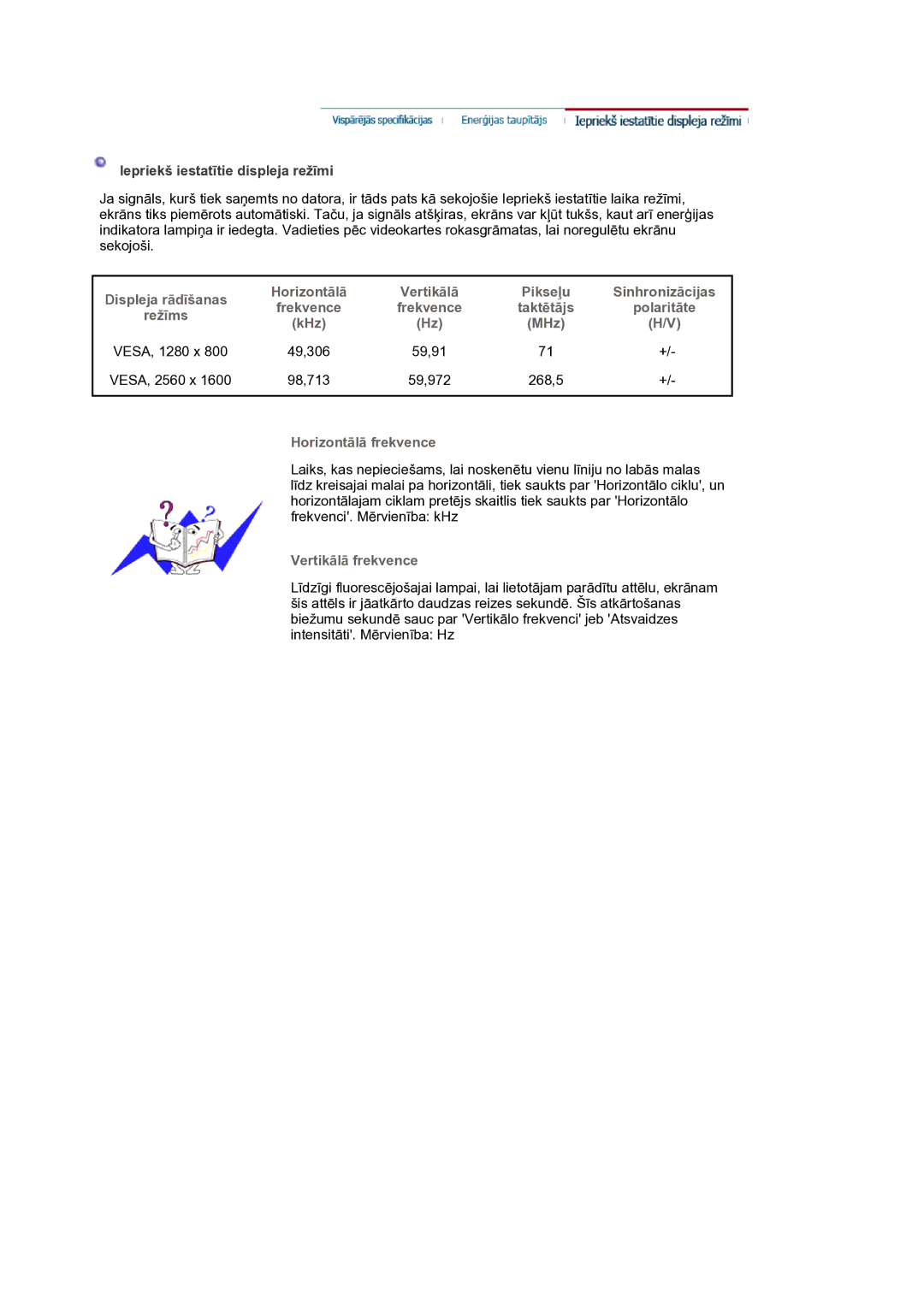 Samsung LS30HUBCB/EDC manual Displeja rādīšanas Režīms, Horizontālā, Pikseļu Sinhronizācijas, Polaritāte, KHz MHz, 59,91 