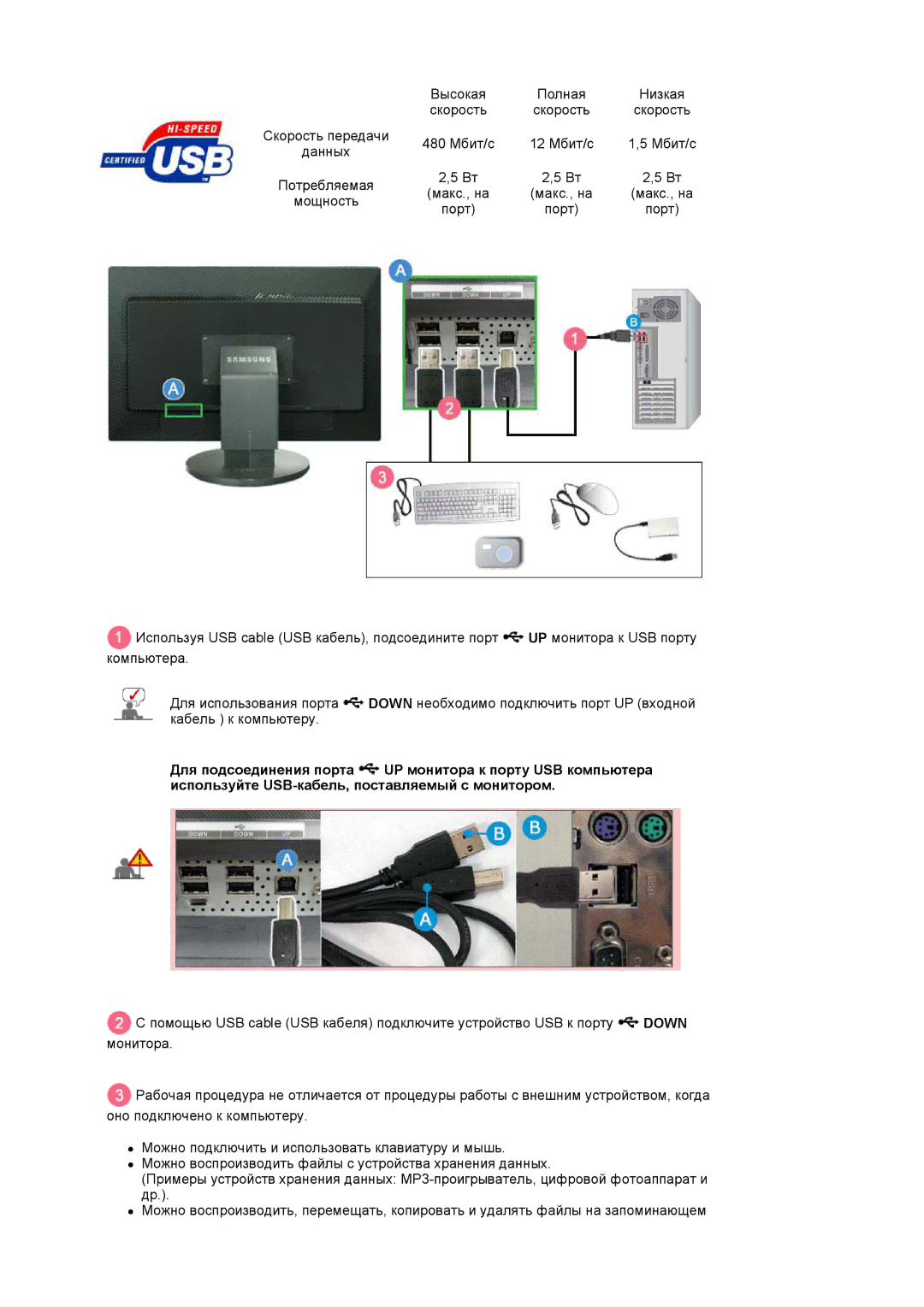 Samsung LS30HUBCB/EDC manual 480 Мбит/с 12 Мбит/с Данных 