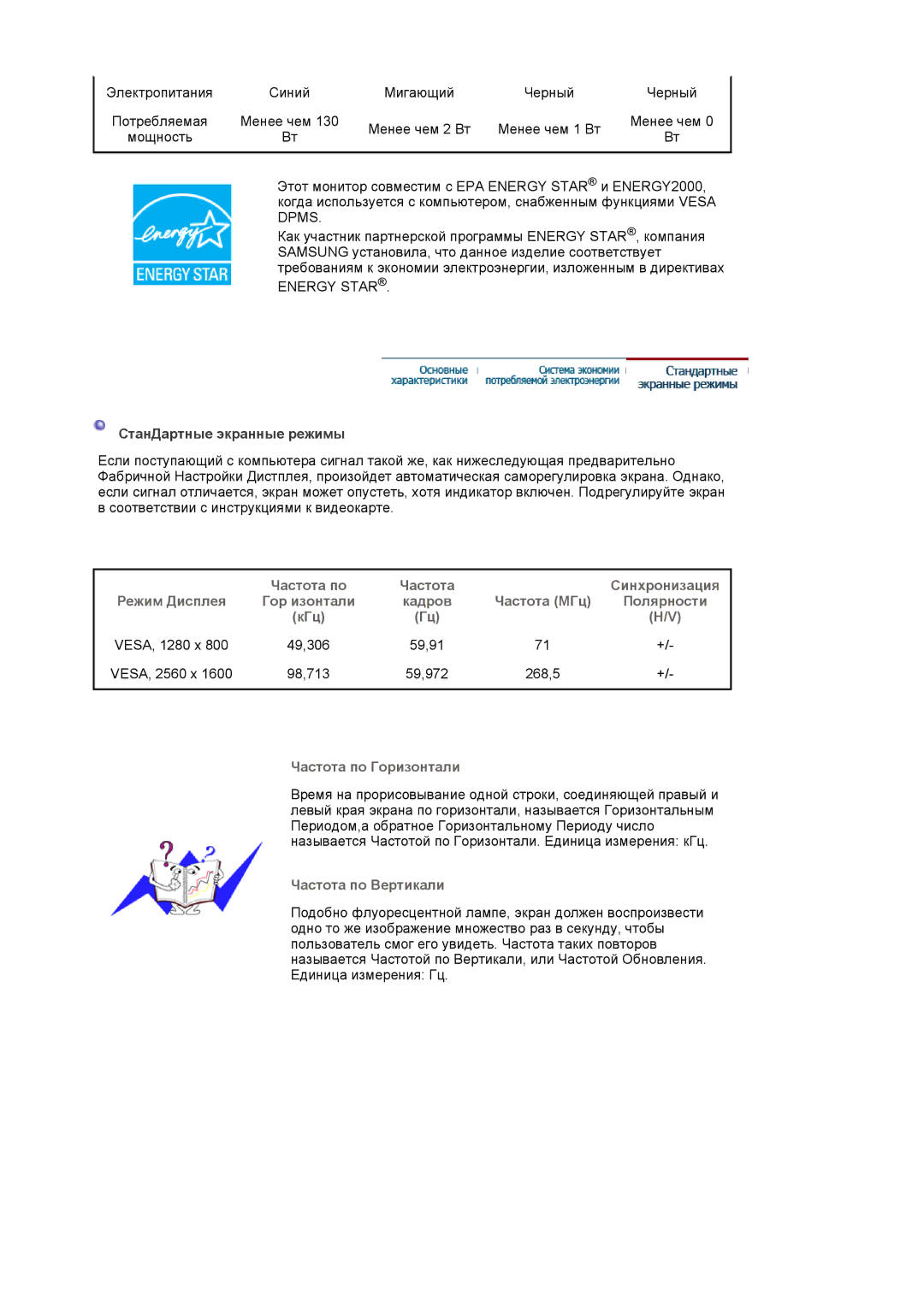 Samsung LS30HUBCB/EDC manual СтанДартные экранные режимы, VESA, 2560 x, Частота по Горизонтали, Частота по Вертикали 