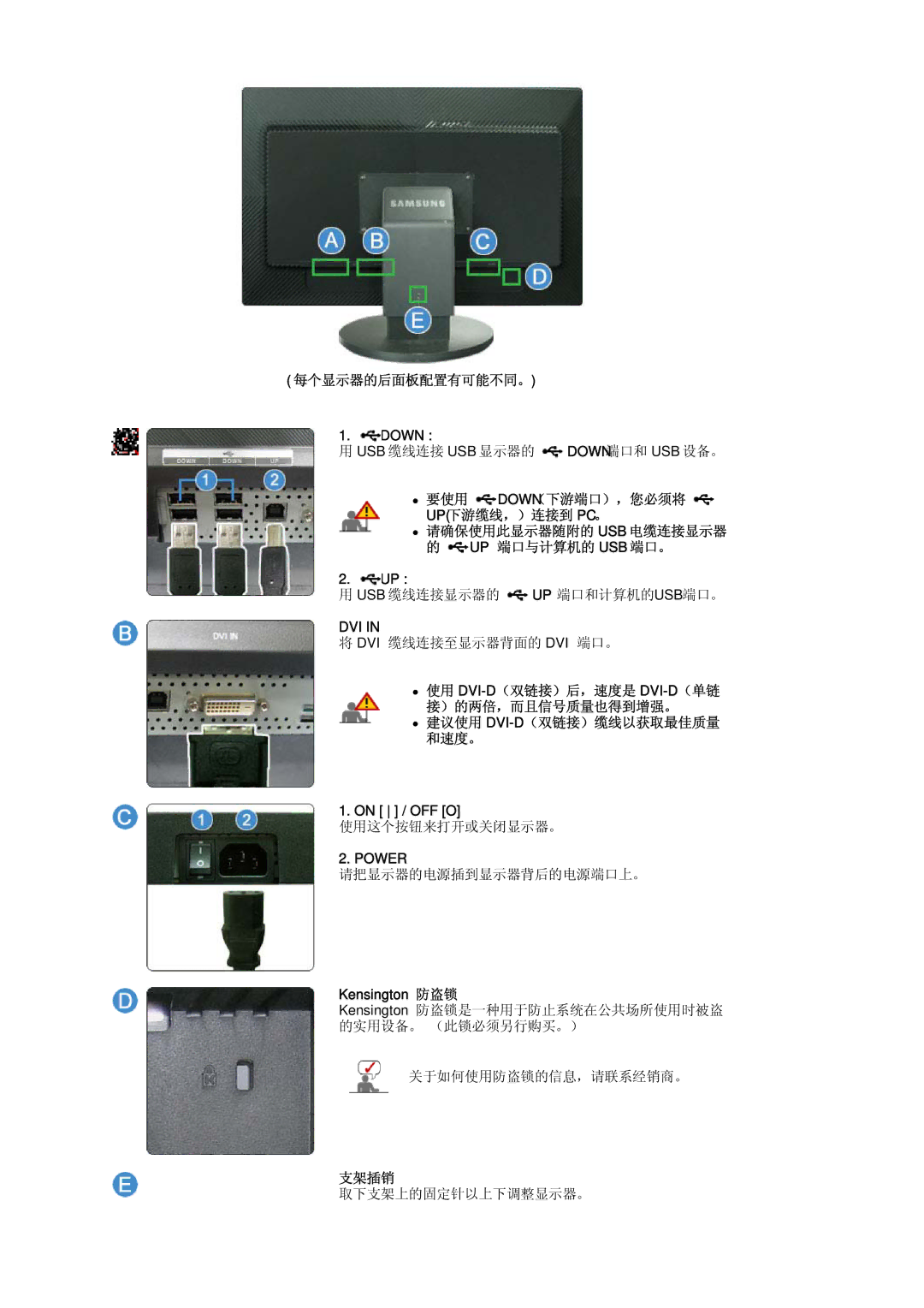 Samsung LS30HUBCB/EDC manual 每个显示器的后面板配置有可能不同。 Down, 要使用 Down（下游端口），您必须将 Up下游缆线，）连接到 Pc。, On / OFF O, Kensington 防盗锁, 支架插销 