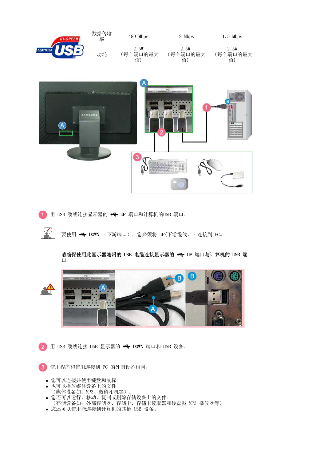 Samsung LS30HUBCB/EDC manual 请确保使用此显示器随附的 Usb 电缆连接显示器的 Up 端口与计算机的 Usb 端 口。 