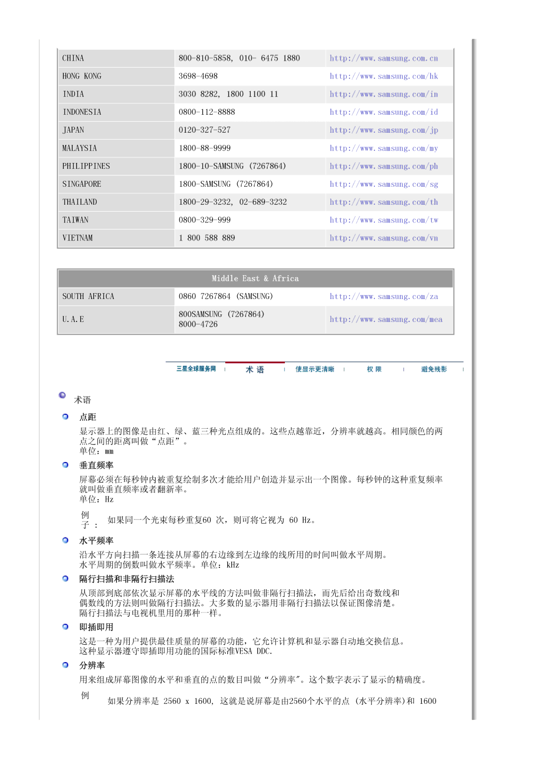 Samsung LS30HUBCB/EDC manual 水平频率 