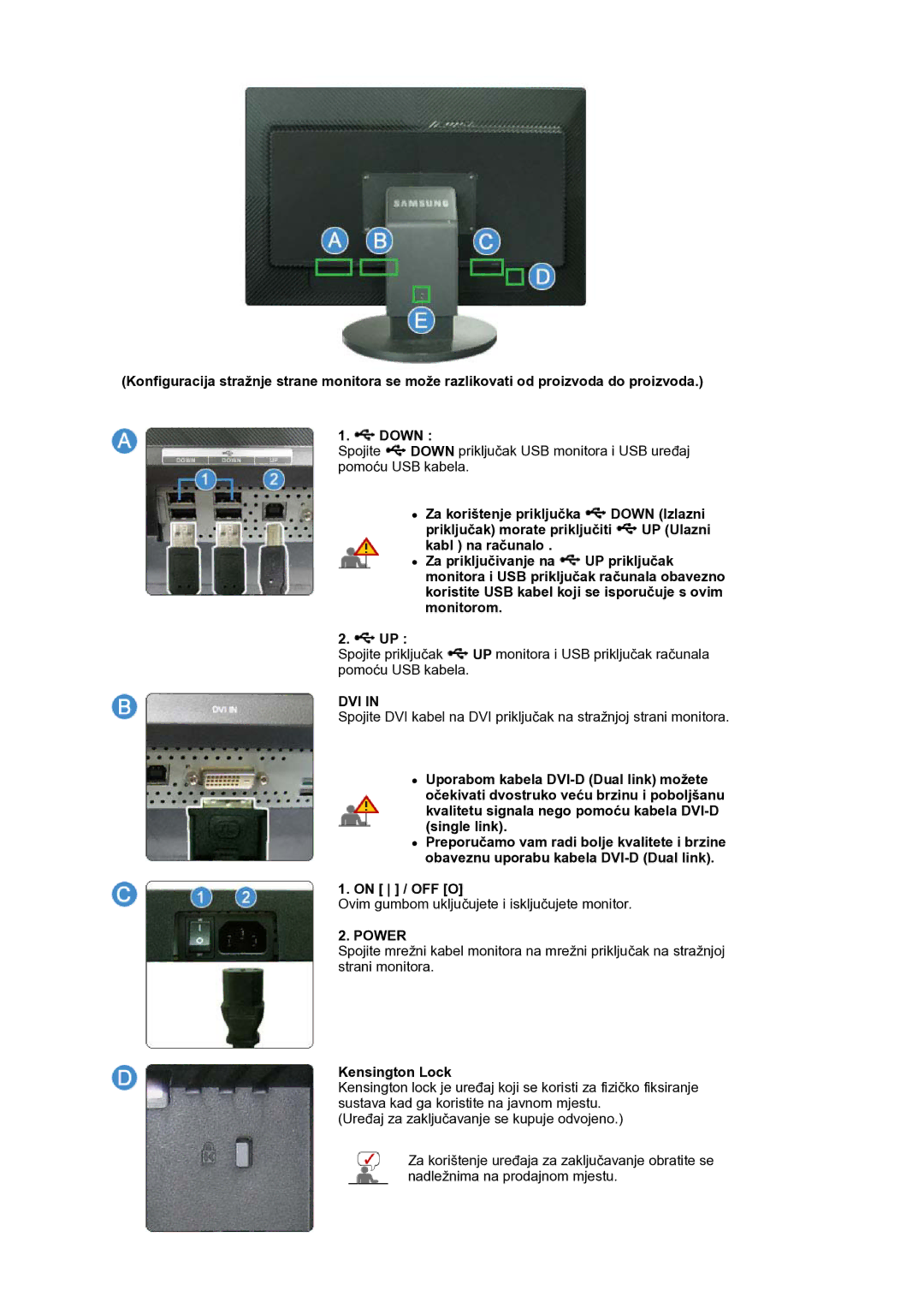 Samsung LS30HUBCB/EDC manual Dvi, Kensington Lock 