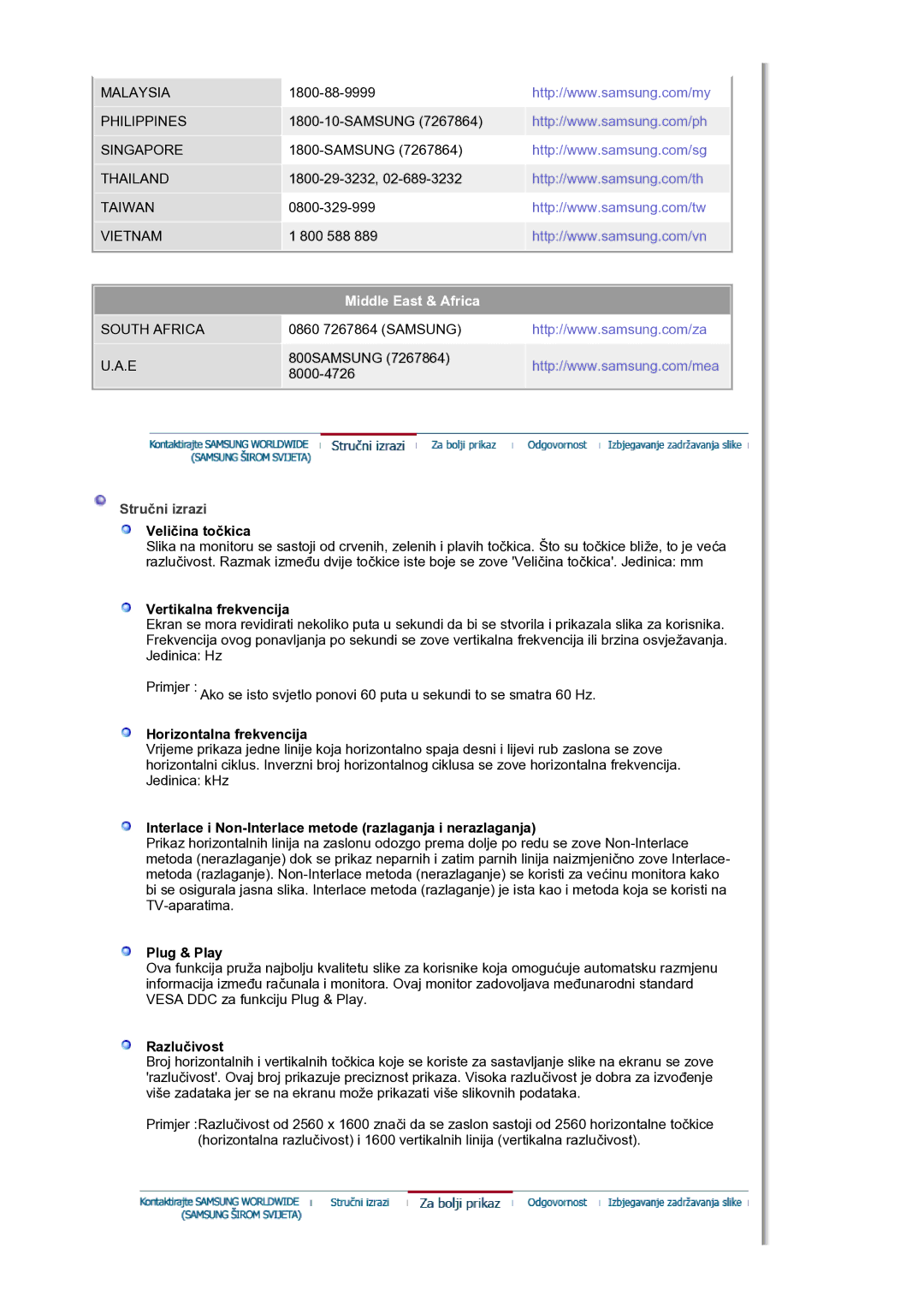 Samsung LS30HUBCB/EDC manual Stručni izrazi 