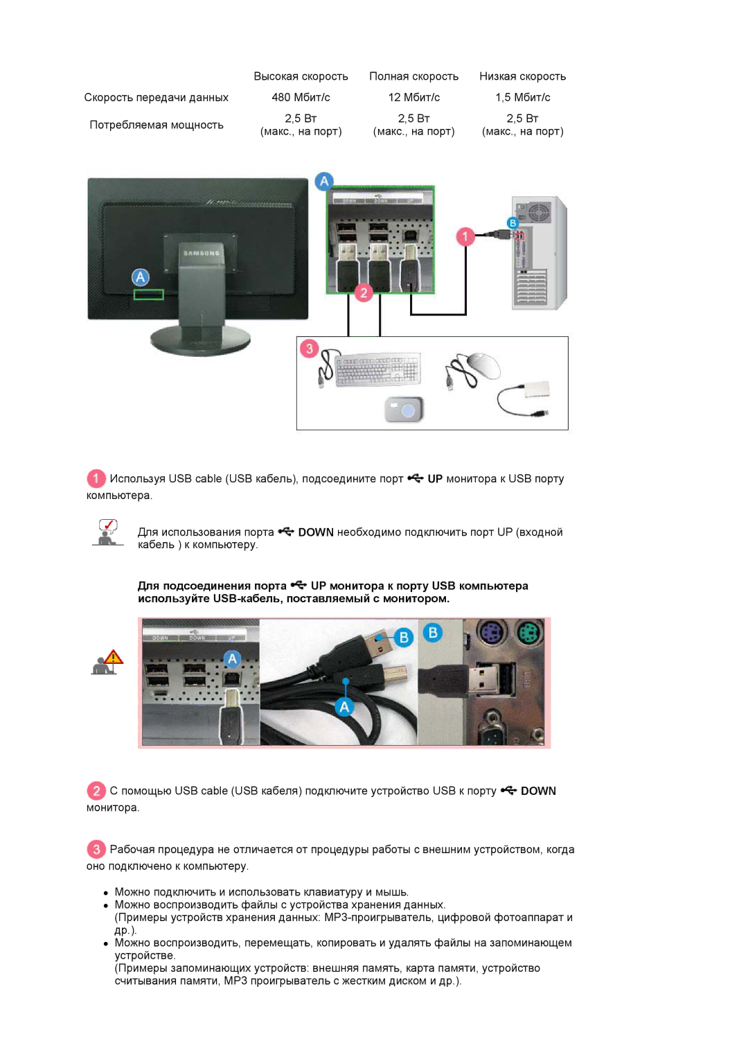 Samsung LS30HUBCB/EDC, LS30HUXCB/EDC, LS30HUXCB2/CI manual 480 Мбит/с 12 Мбит/с 