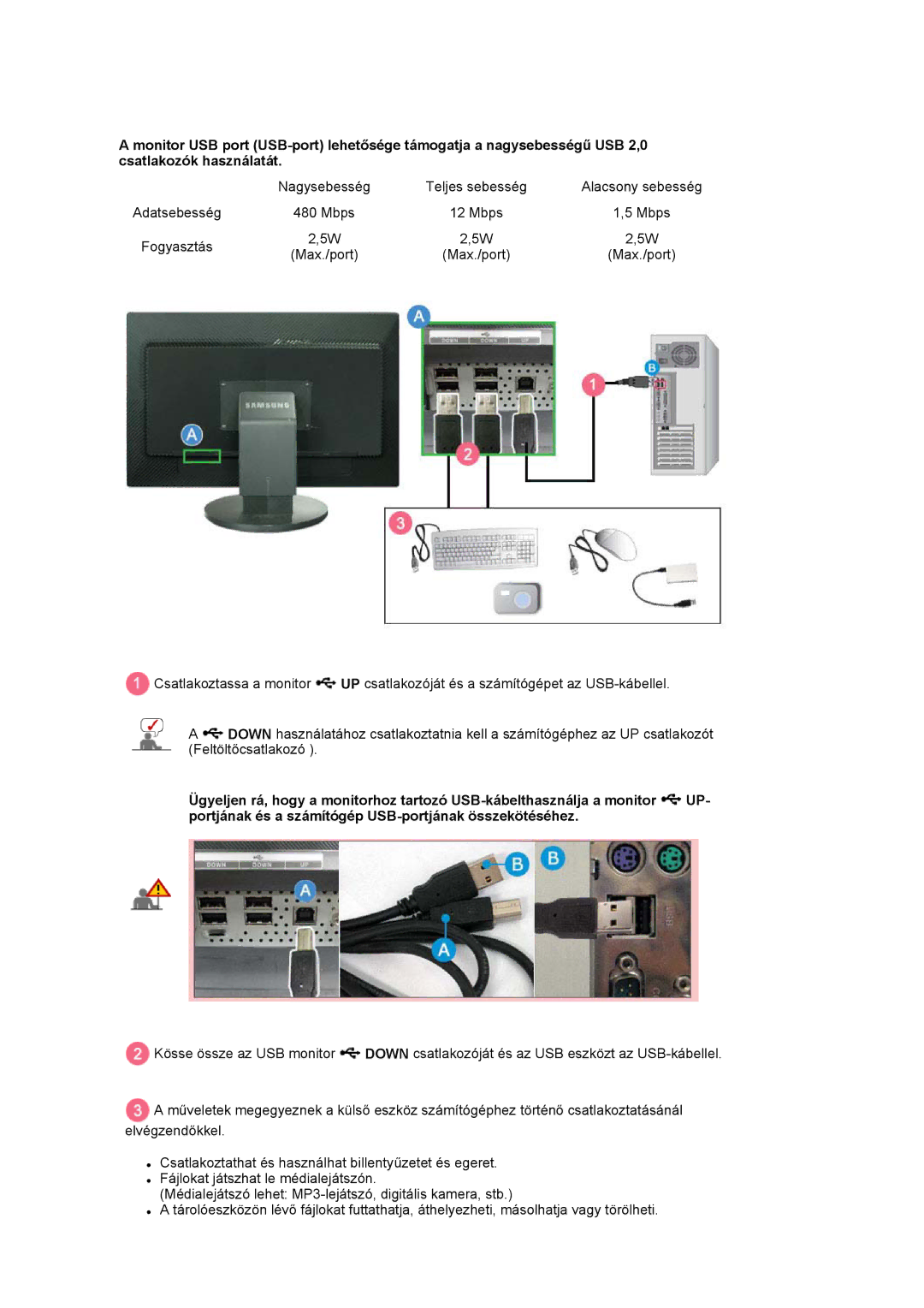 Samsung LS30HUBCB/EDC, LS30HUXCB/EDC, LS30HUXCBSEDC manual Mbps 