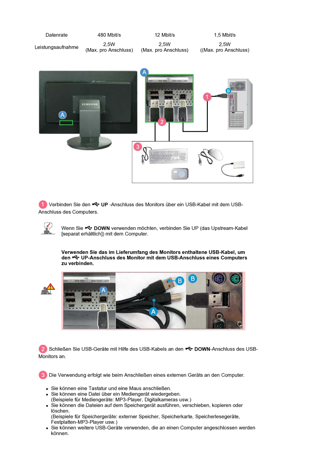 Samsung LS30HUBCB/EDC, LS30HUXCB/EDC manual Mbit/s 