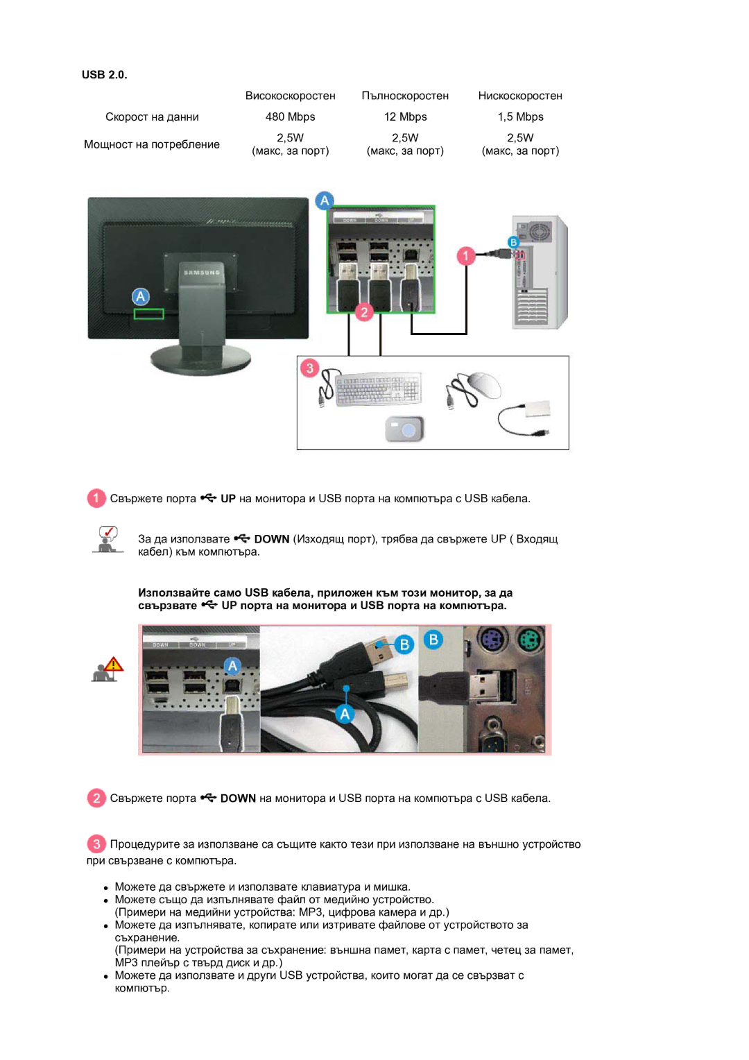 Samsung LS30HUBCB/EDC, LS30HUXCB/EDC manual Usb 