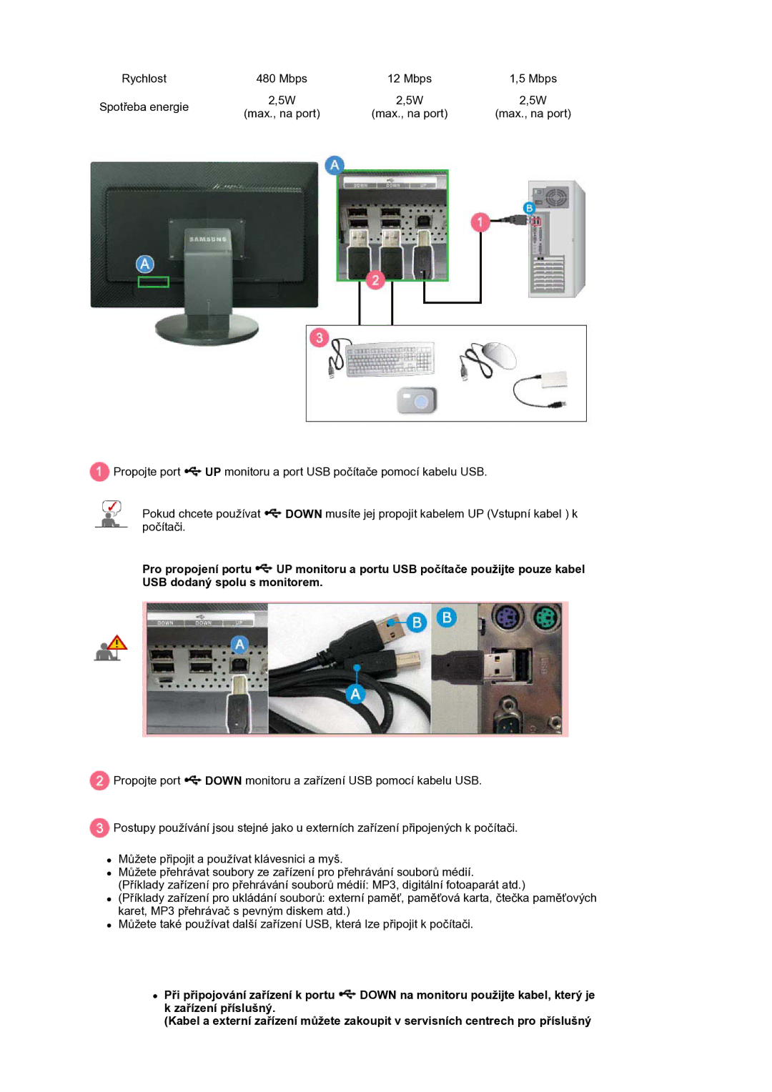 Samsung LS30HUBCB/EDC, LS30HUXCB/EDC manual Rychlost Mbps Spotřeba energie 