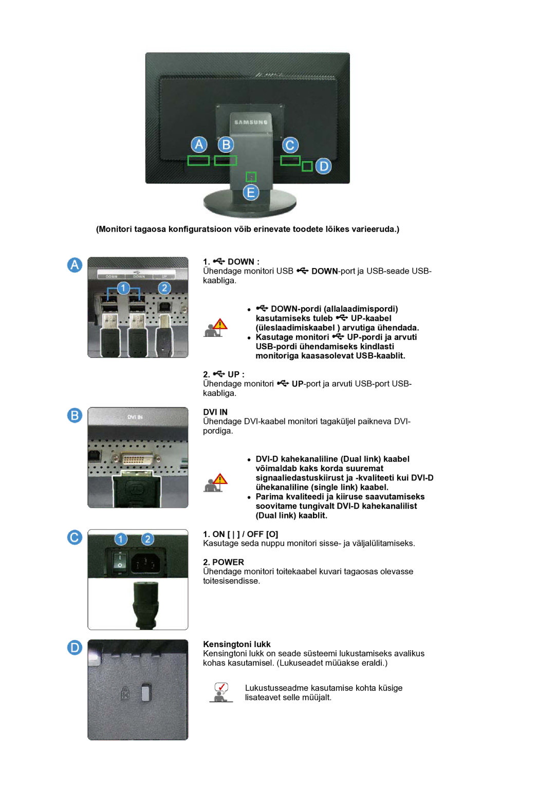 Samsung LS30HUXCB/EDC, LS30HUBCB/EDC manual Dvi, Kensingtoni lukk 