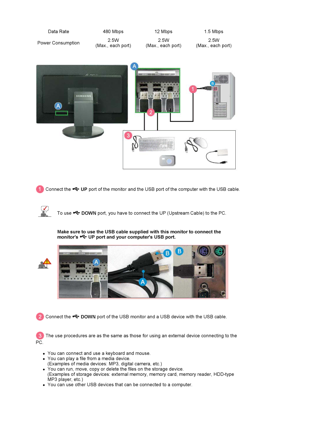 Samsung LS30HUXCB/EDC, LS30HUXCB2/CI, LS30HUXCBSEDC manual Mbps 