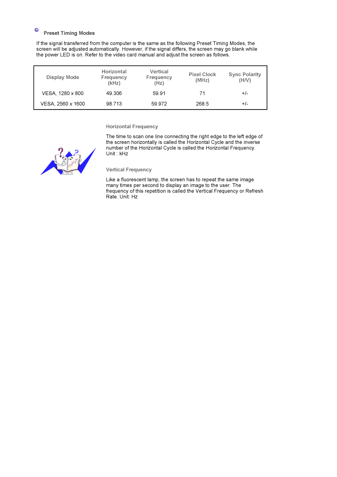 Samsung LS30HUXCBSEDC manual Preset Timing Modes, VESA, 2560 x, 59.972 268.5 Horizontal Frequency, Vertical Frequency 