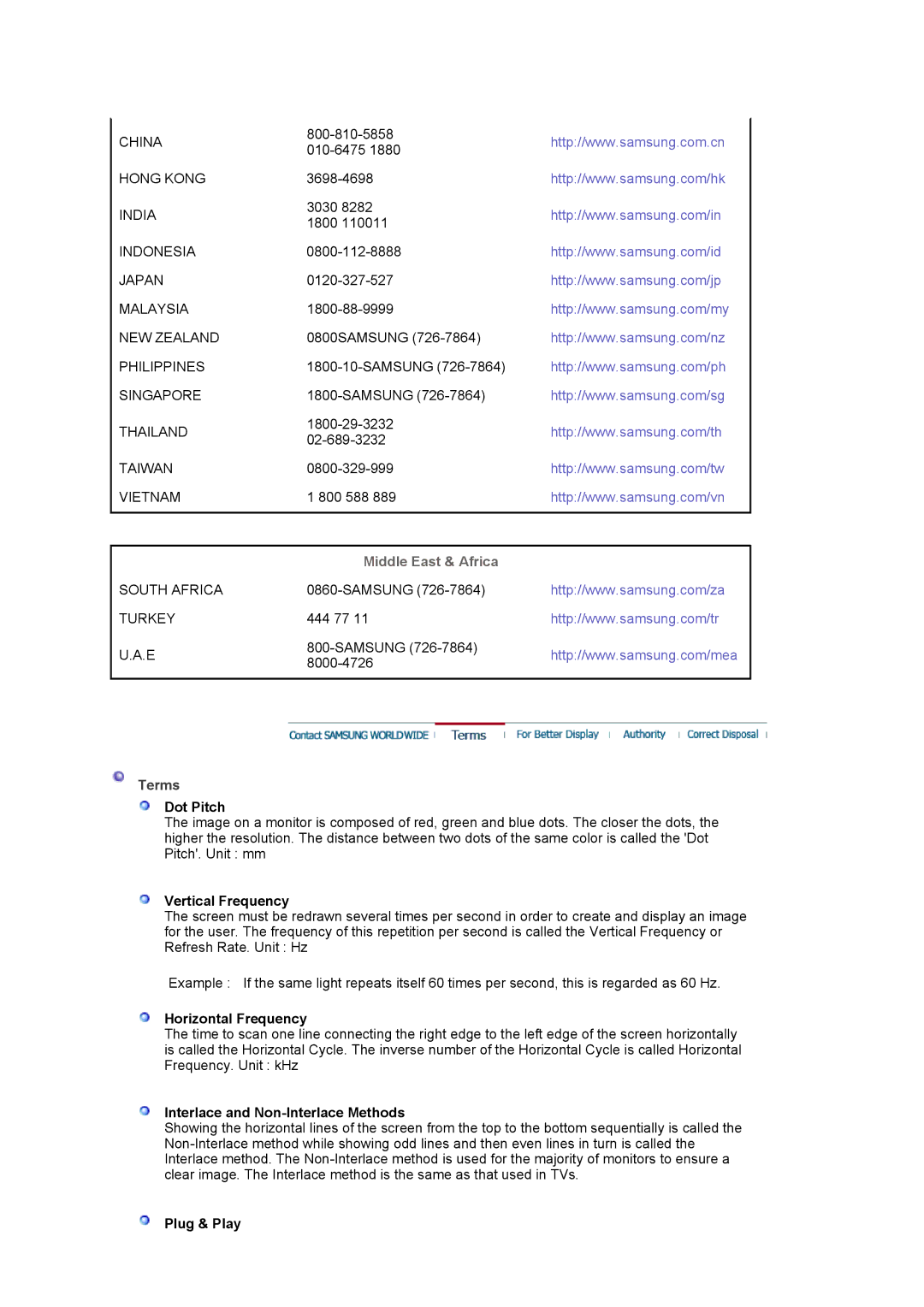 Samsung LS30HUXCBSEDC, LS30HUXCB/EDC, LS30HUXCB2/CI manual Middle East & Africa, Terms 