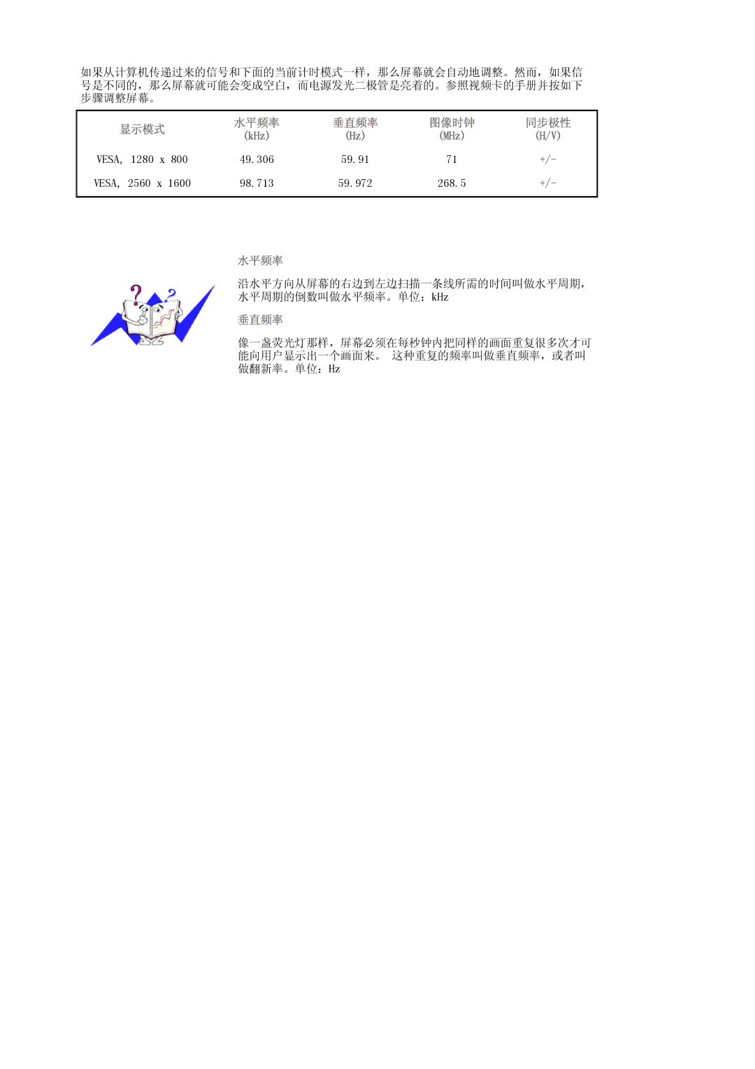 Samsung LS30HUXCB/EDC, LS30HUXCBSEDC manual 显示模式, KHz MHz, 水平频率, 垂直频率 