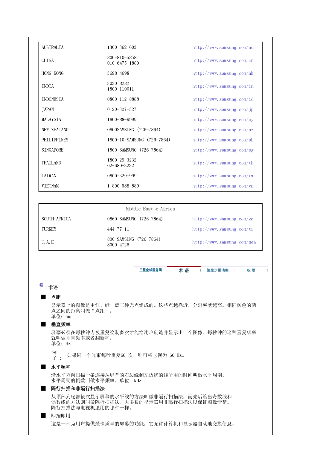 Samsung LS30HUXCBSEDC, LS30HUXCB/EDC manual Middle East & Africa, 垂直频率, 水平频率, 隔行扫描和非隔行扫描法, 即插即用 